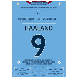 Haaland bricht mit 35. Saisontor den Premier League Rekord! 