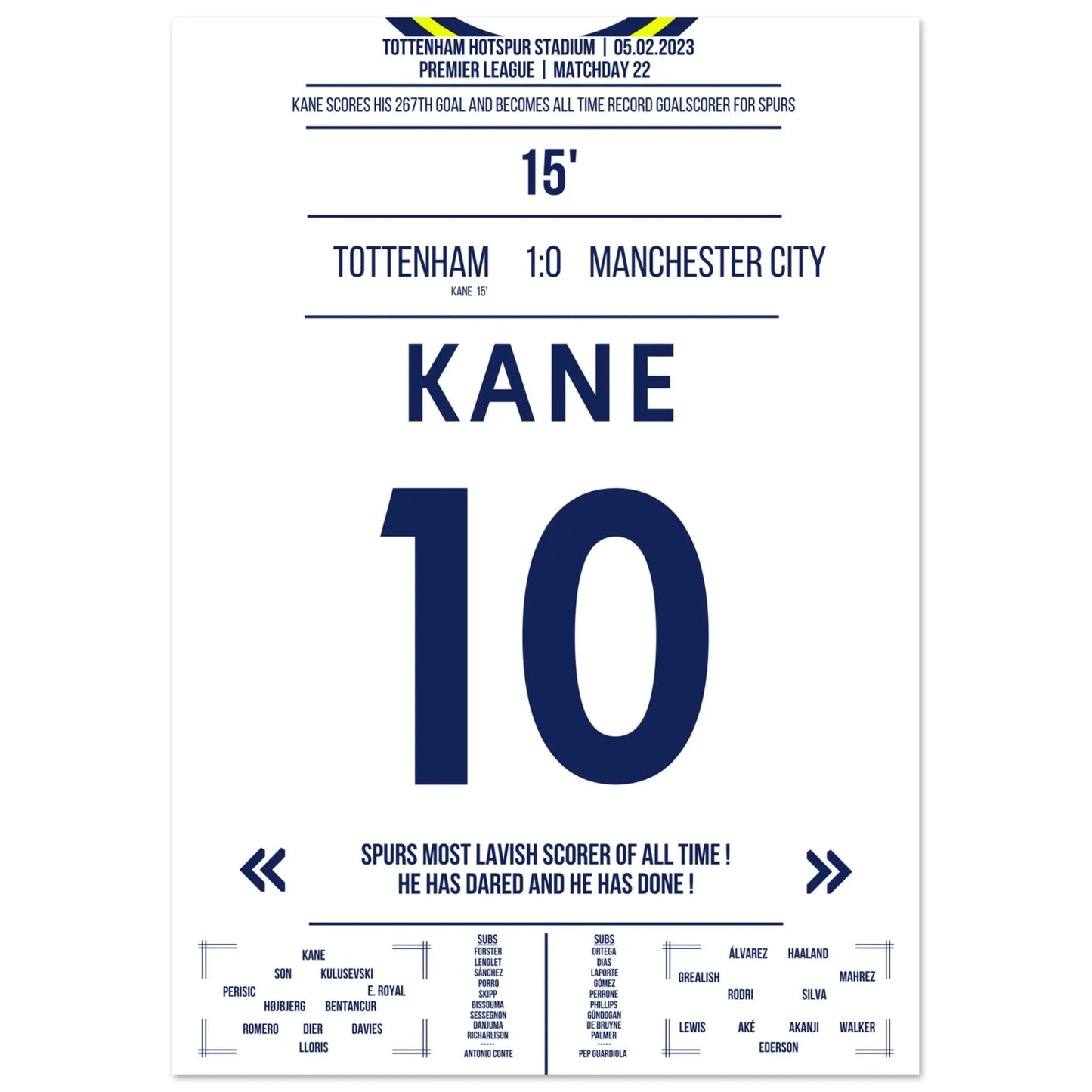 Harry Kane bricht den Tor-Rekord der Spurs