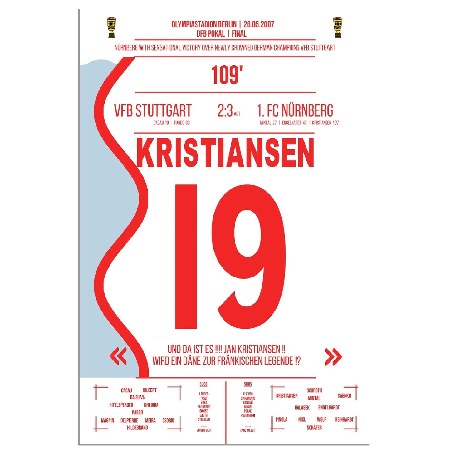 Kristiansen trifft zum Pokalsieg für Nürnberg im DFB Pokal Finale 2007 