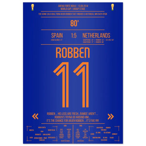 Robben's solo goal against Spain at the 2014 World Cup