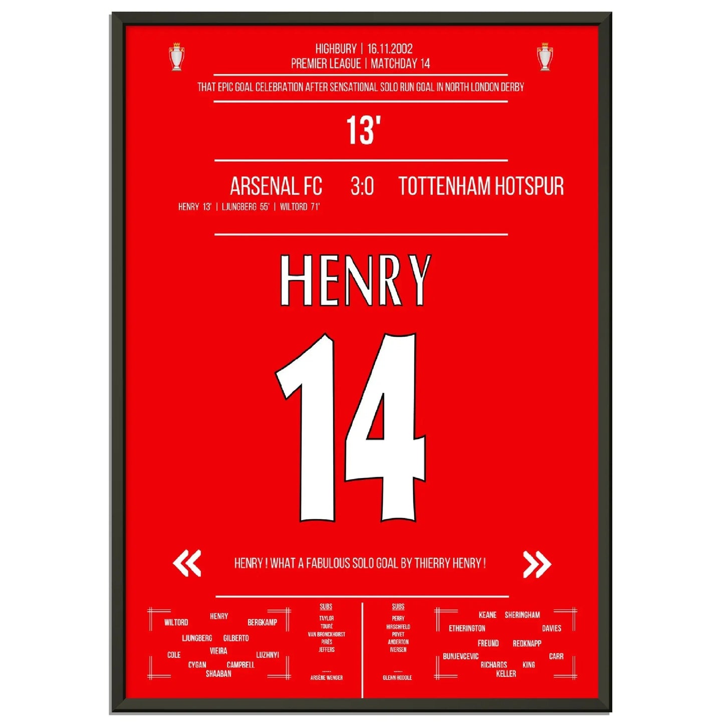 Thierry Henry Iconic Celebration Solo Run Goal Arsenal - Tottenham 2002 