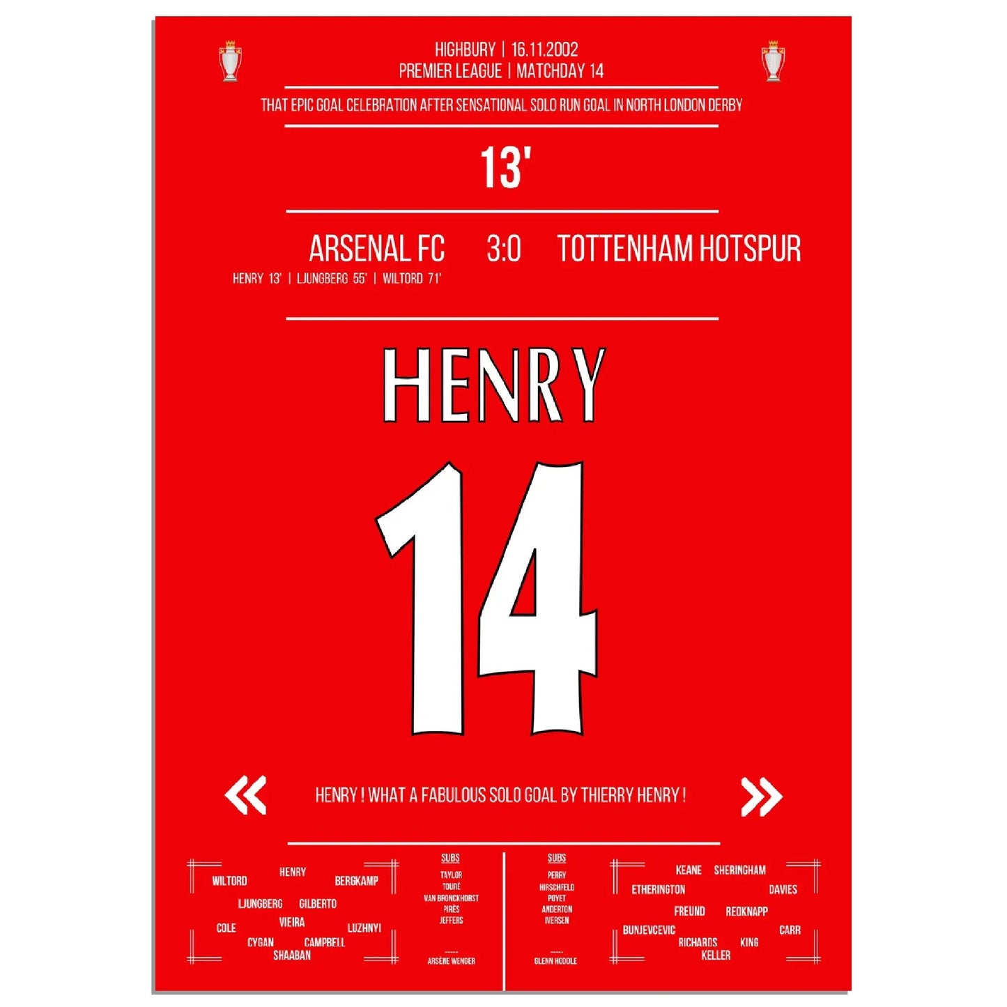 Thierry Henry Iconic Celebration Solo Run Goal Arsenal - Tottenham 2002 