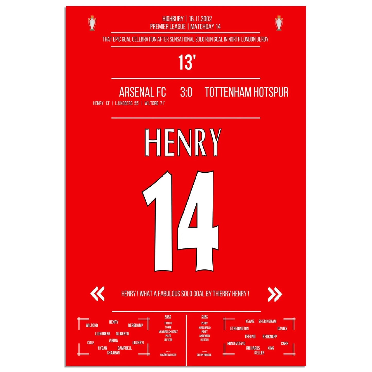 Thierry Henry Iconic Celebration Solo Run Goal Arsenal - Tottenham 2002 