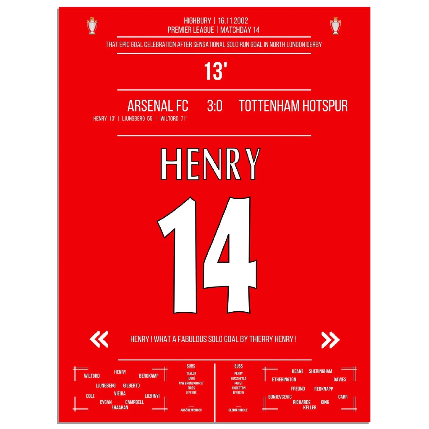 Thierry Henry Iconic Celebration Solo Run Goal Arsenal - Tottenham 2002 