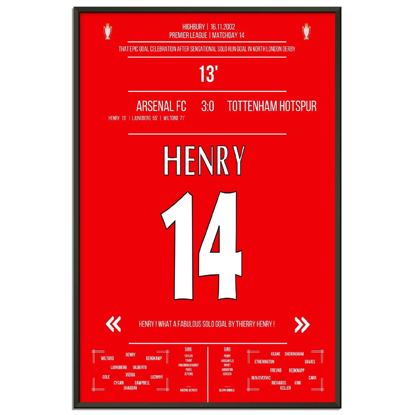 Thierry Henry Iconic Celebration Solo Run Goal Arsenal - Tottenham 2002 