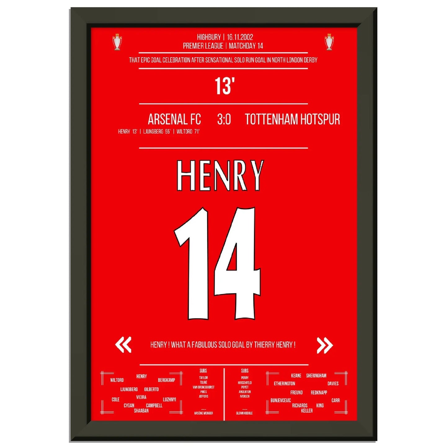 Thierry Henry Iconic Celebration Solo Run Goal Arsenal - Tottenham 2002 