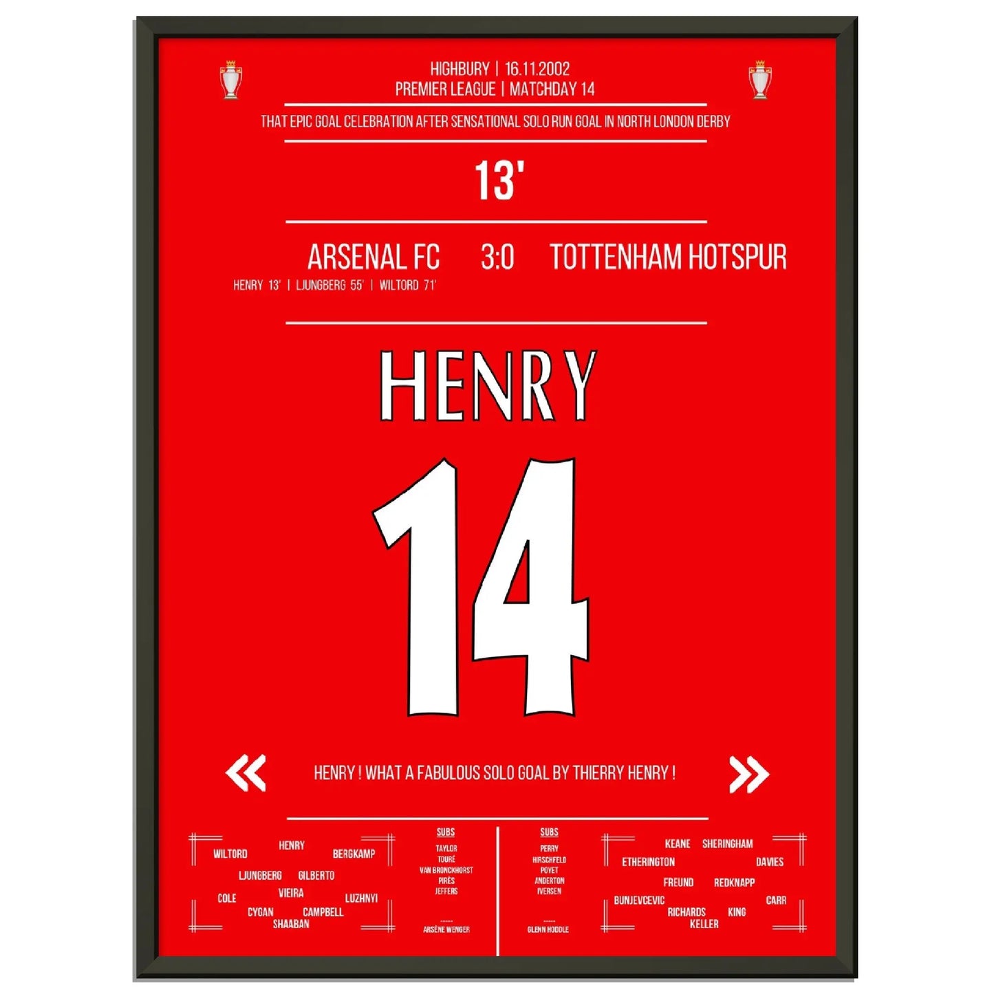 Thierry Henry Iconic Celebration Solo Run Goal Arsenal - Tottenham 2002 
