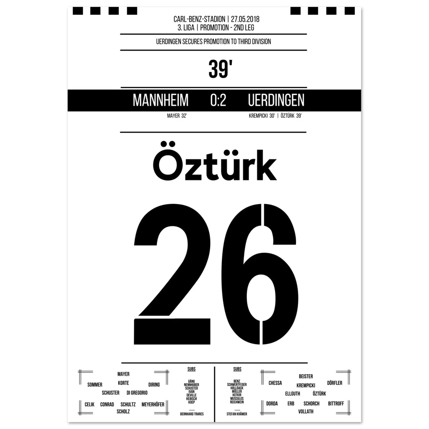 Uerdingen's Aufstieg in die 3. Liga 2018