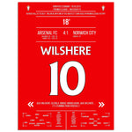 Wilshere's Tor beim perfekten Wenger-Ball 2013 