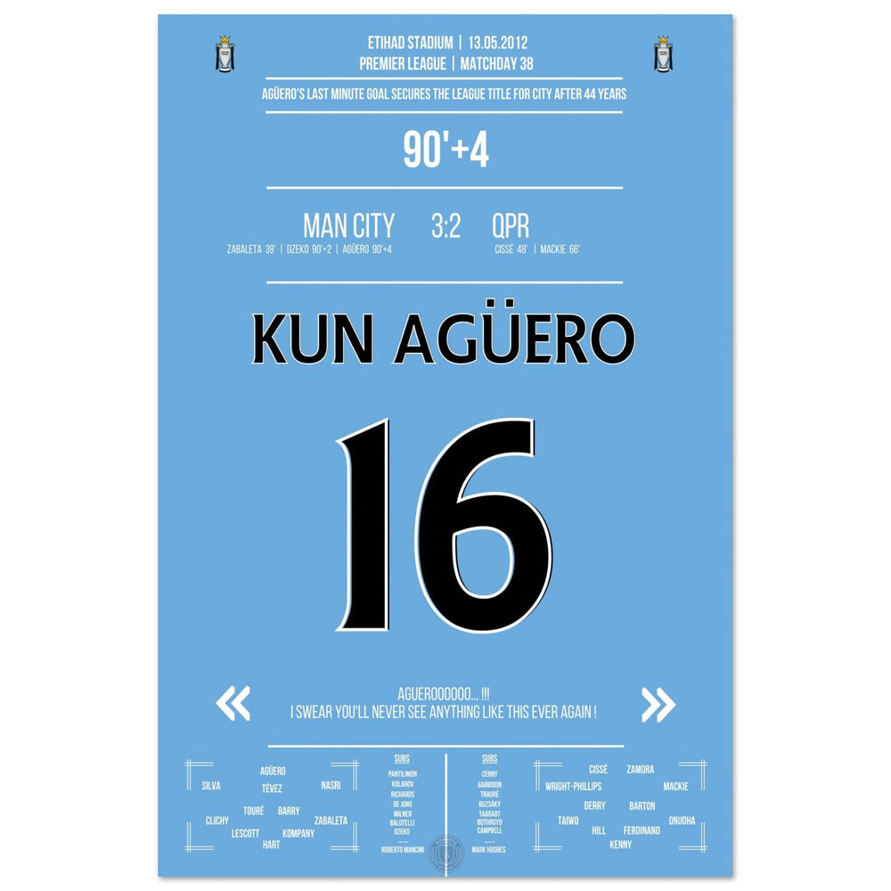 Agüero's legendärer Treffer zum Titel