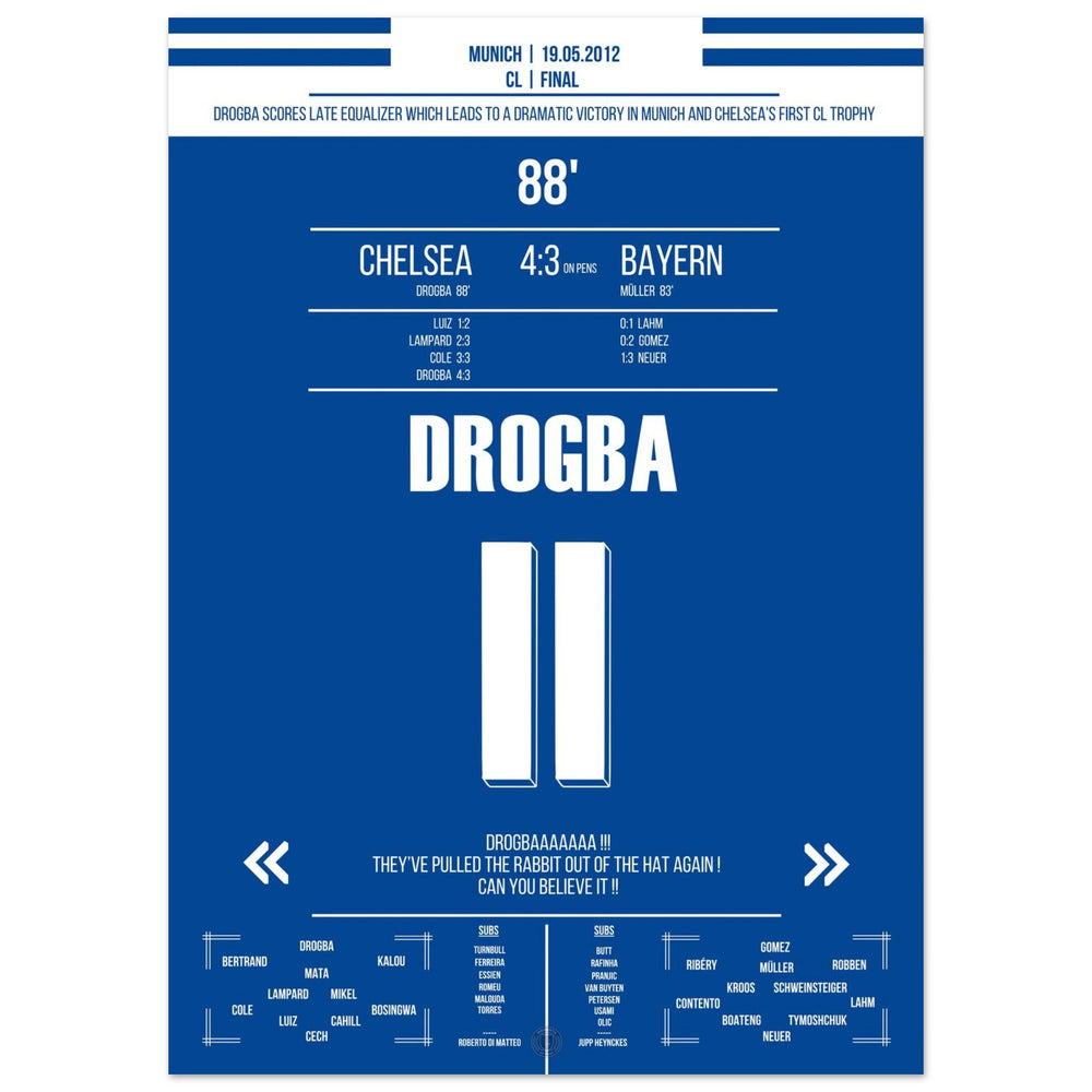 Drogbas Kopfballtor zum Ausgleich im CL Finale 2012