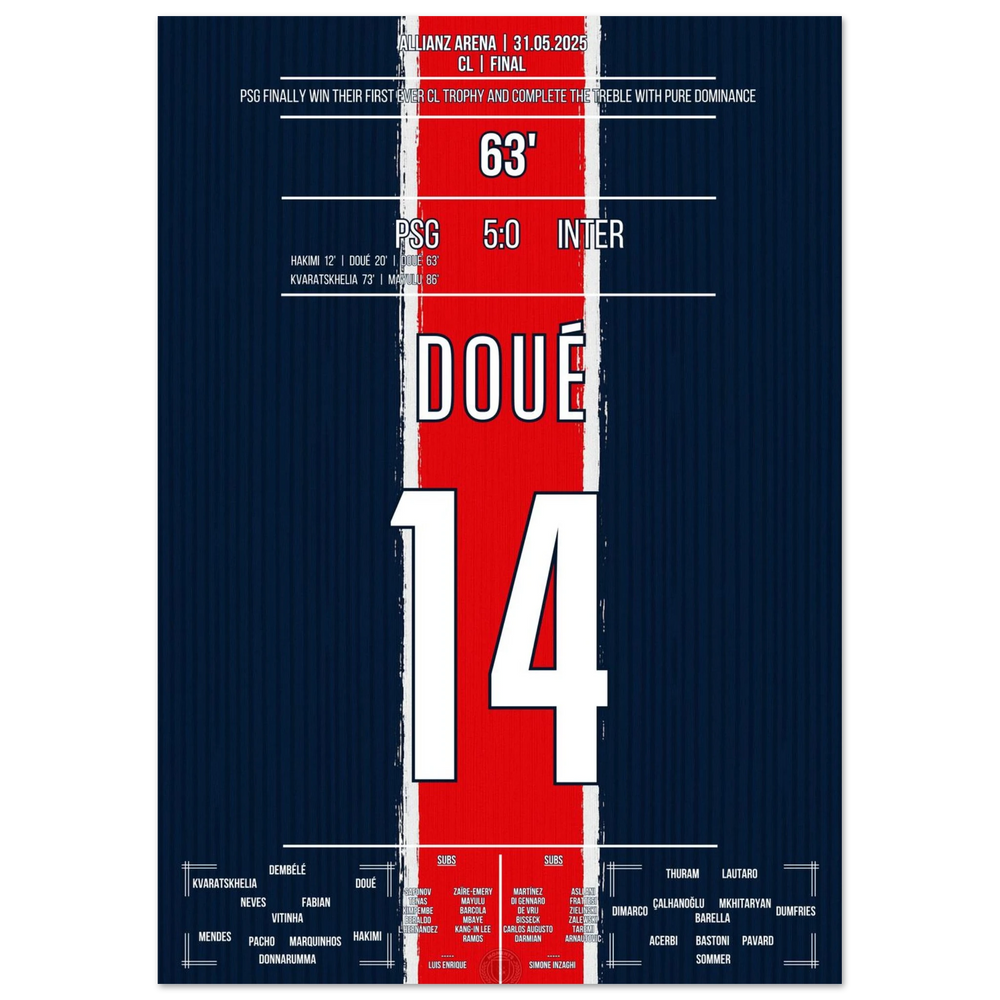 <tc>Two goals for the ages: Doué gives Paris immortal glory in Munich!





</tc>