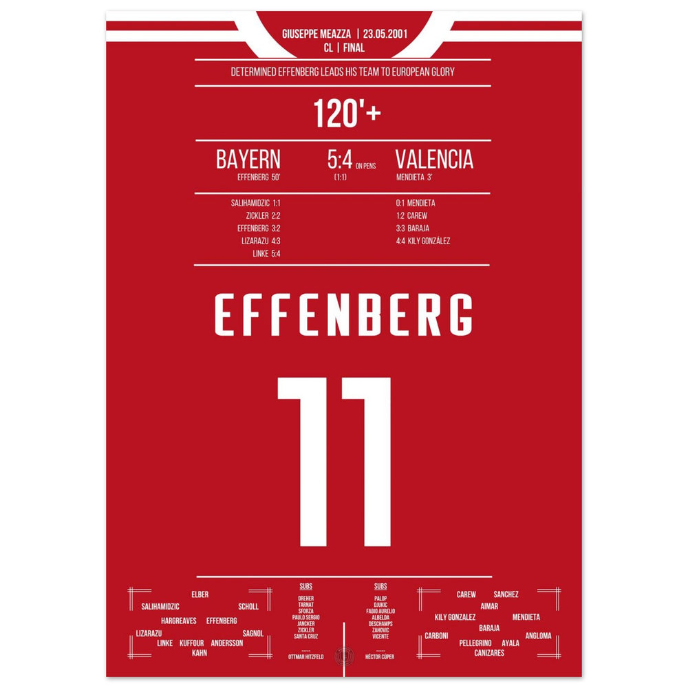 Effenberg's Leader-Performance im CL Finale 2001