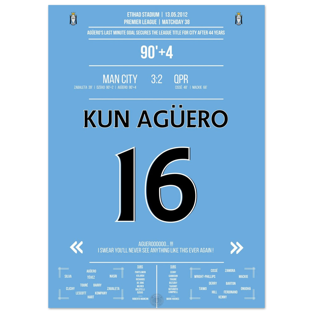 Agüero's legendärer Treffer zum Titel