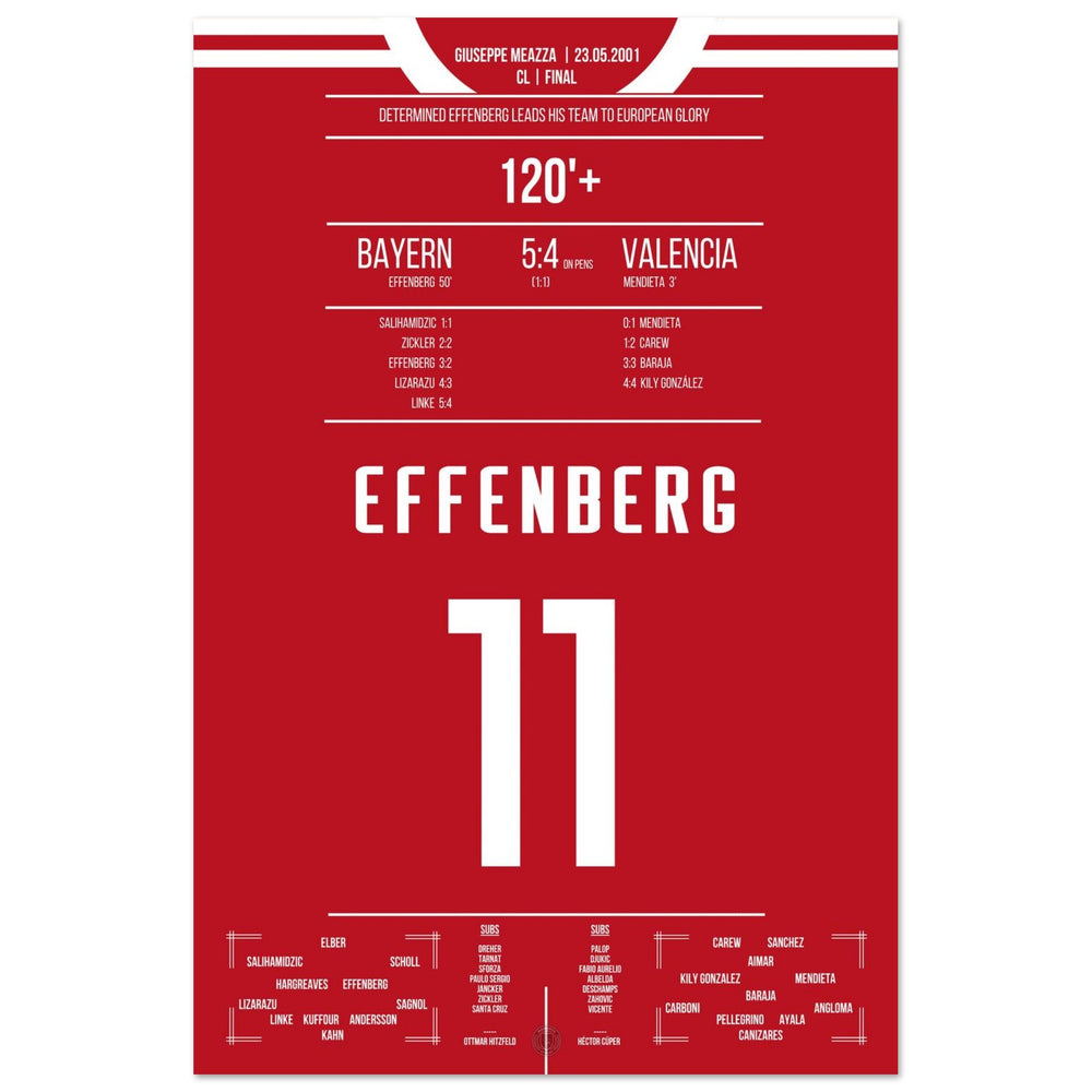 Effenberg's Leader-Performance im CL Finale 2001