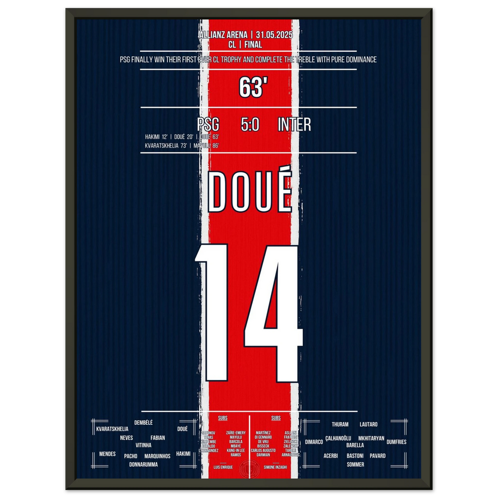 <tc>Two goals for the ages: Doué gives Paris immortal glory in Munich!





</tc>