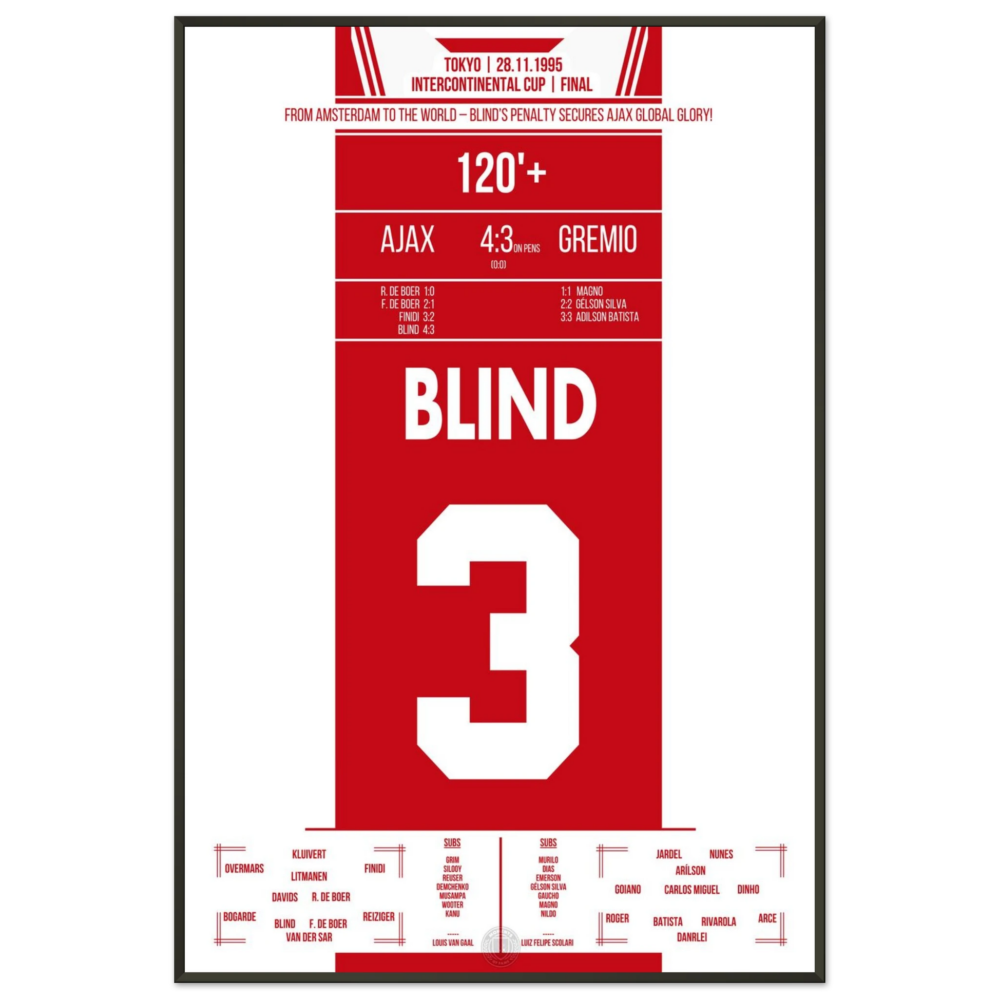 dcec7ffb-38be-41d1-95fa-d09cc12d4b57