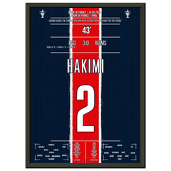 <tc>Hakimi scores and PSG also wins the Coupe de France





</tc>