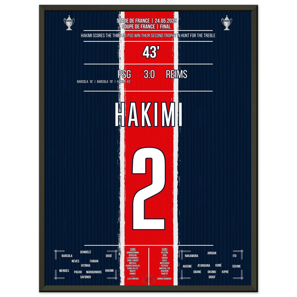 <tc>Hakimi scores and PSG also wins the Coupe de France





</tc>