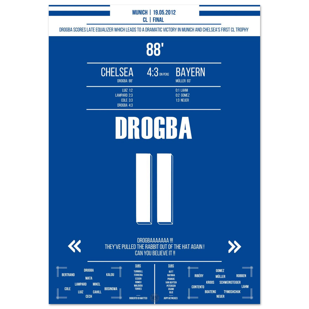 Drogbas Kopfballtor zum Ausgleich im CL Finale 2012