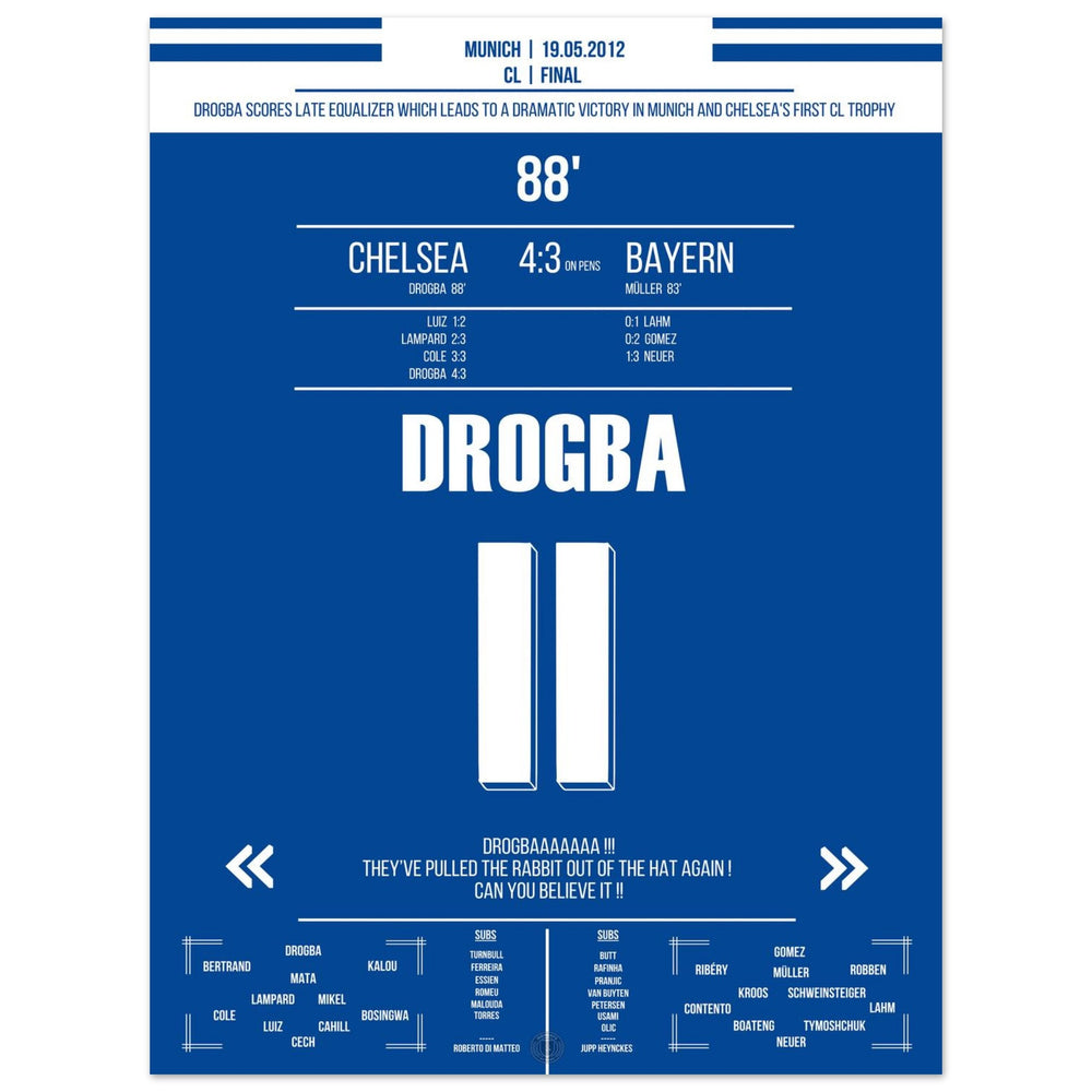 Drogbas Kopfballtor zum Ausgleich im CL Finale 2012