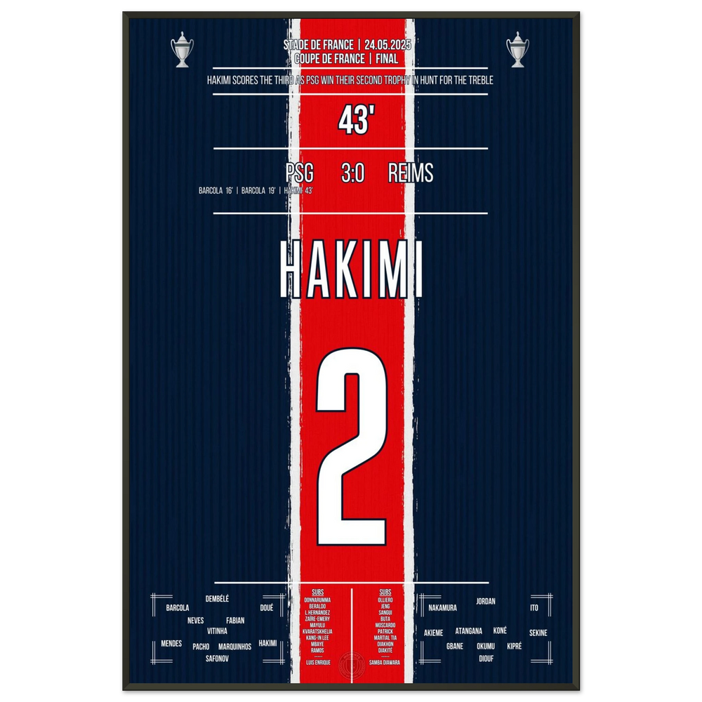 <tc>Hakimi scores and PSG also wins the Coupe de France





</tc>