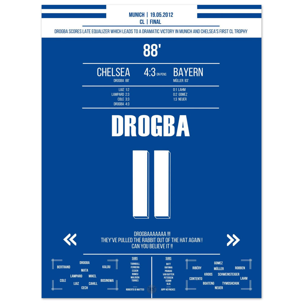 Drogbas Kopfballtor zum Ausgleich im CL Finale 2012