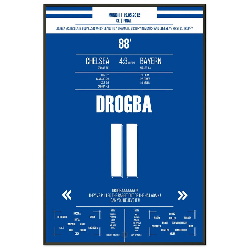 Drogbas Kopfballtor zum Ausgleich im CL Finale 2012