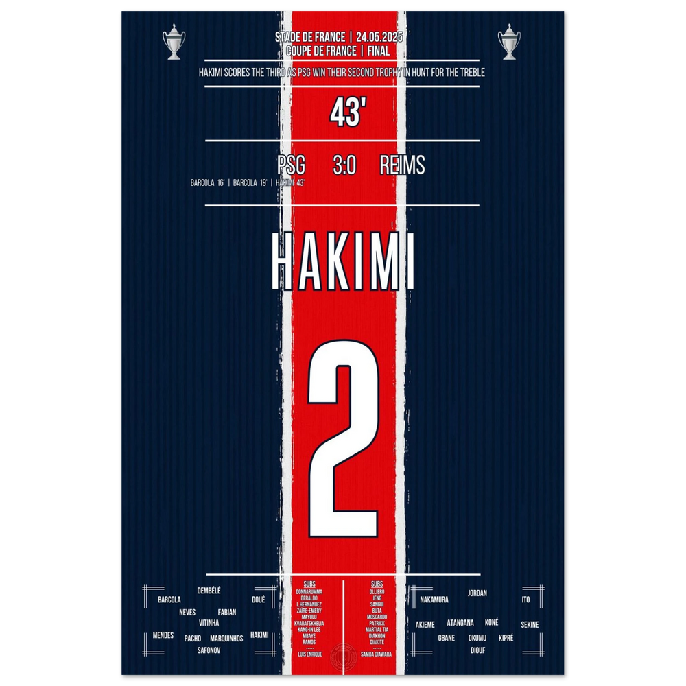 <tc>Hakimi scores and PSG also wins the Coupe de France





</tc>