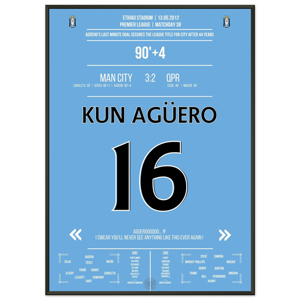 Agüero's legendärer Treffer zum Titel