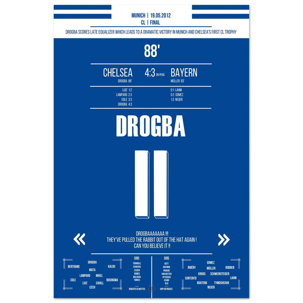 Drogbas Kopfballtor zum Ausgleich im CL Finale 2012