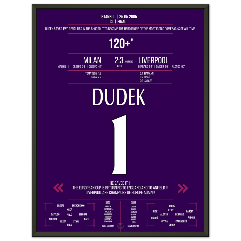 Diese eine Nacht in Istanbul - Dudek der Held im Finale 2005