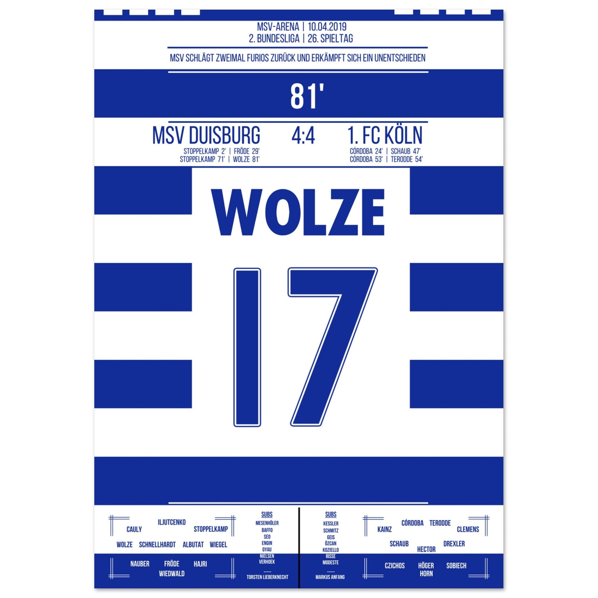 Wolze's Freistoßtor zum Ausgleich bei wildem 4:4 gegen Köln in 2019 